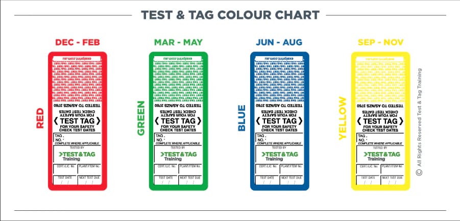 Professional test and tag service
