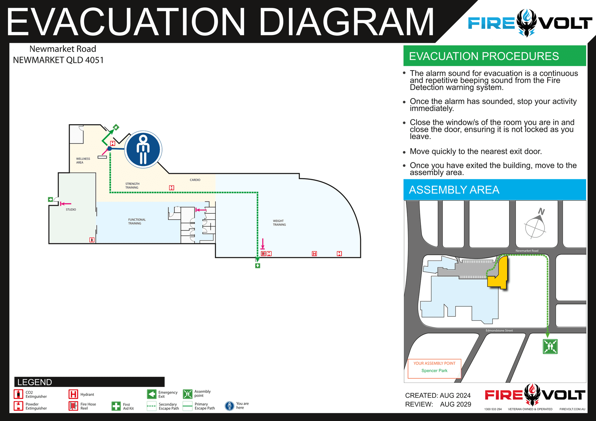 Evacuation template diagram